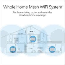 Load image into Gallery viewer, NETGEAR Orbi Mesh WiFi Add-on Satellite