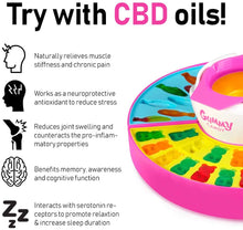 Load image into Gallery viewer, Nostalgia Electric Giant Gummy Bear, Fish and Worm Maker Try with your own CBD Oil, Pink