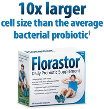 Load image into Gallery viewer, Florastor Daily Probiotic Supplement for Men &amp; Women