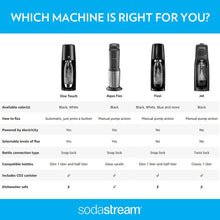 Load image into Gallery viewer, SodaStream Aqua Fizz Sparkling Water Machine