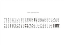 Load image into Gallery viewer, SINGER | Sew Mate Handy Sewing Machine including 60 Built-In Stitches, 4 Fully Built-in 1-step Buttonhole, Automatic Needle Threader &amp; Automatic tension, help to get started in no time