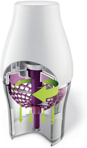 Philips Kitchen HR2505/26 Philips Multichopper with Chop Drop Technology