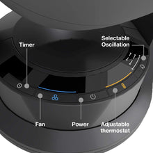 Load image into Gallery viewer, Honeywell Turbo Force Power Heat Circulator Heaters