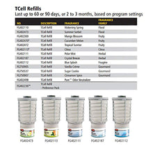 Load image into Gallery viewer, Rubbermaid Commercial Products TCell Automated Odor-Controlling Aerosol Air Care System