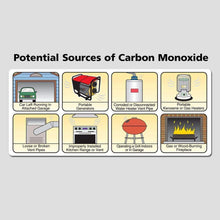 Load image into Gallery viewer, Kidde KN-COB-B-LPM Battery Operated Carbon Monoxide Alarm
