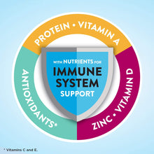 Load image into Gallery viewer, Ensure Original Nutrition Shake with 9g of Protein, Meal Replacement Shakes, 8 Fl Oz, 24Count