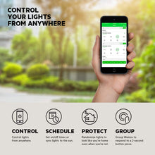 Load image into Gallery viewer, Wemo Mini Smart Plug