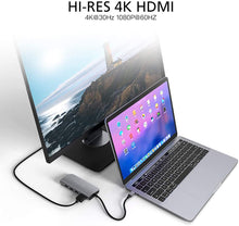 Load image into Gallery viewer, HyperDrive USB-C Hub Adapter for iPad Pro, MacBook Pro/Air, Power 9-in-1 USBC Hub Dongle with 4K HDMI, USB-C PD, Gigabit Ethernet, Audio Jack, 3X USB 3.0, Micro/SD Card Slots
