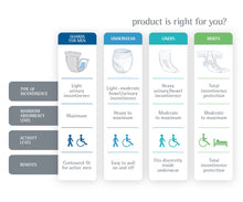 Load image into Gallery viewer, FitRight Extra Adult Briefs with Tabs, Moderate Absorbency, Pack of 20, Available in Sizes S - XL