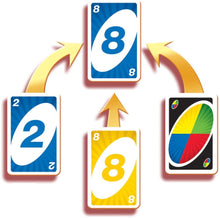 Load image into Gallery viewer, UNO Attack! Game