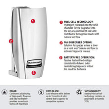 Load image into Gallery viewer, Rubbermaid Commercial Products TCell Automated Odor-Controlling Aerosol Air Care System