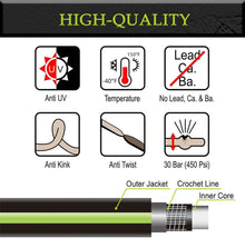 Load image into Gallery viewer, Worth Garden 3/4 Water Hose - Durable Non Kinking Garden Hose - PVC Material with Brass Hose Fittings - Flexible Hose for Household and Professional Use