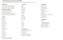 Load image into Gallery viewer, Anki Overdrive