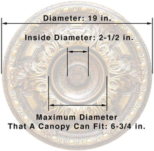 Load image into Gallery viewer, Toucan City LED Flashlight and Fine Art Deco 19 in. Golden Cup, Bronze and Gold, Polyurethane Hand Painted Ceiling Medallion CCMF-048-A
