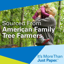 Load image into Gallery viewer, Hammermill Paper, Premium Inkjet &amp; Laser Multipurpose Paper