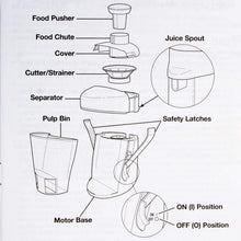 Load image into Gallery viewer, HAMILTON BEACH HEALTHSMART JUICE EXTRACTOR