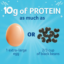 Load image into Gallery viewer, Pediasure SideKicks High Protein Nutrition Shake for Kids, Chocolate, 8 Fl Oz (Pack of 6)