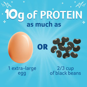 Pediasure SideKicks High Protein Nutrition Shake for Kids, Chocolate, 8 Fl Oz (Pack of 6)