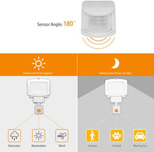 Load image into Gallery viewer, Westinghouse 1500 Lumens Motion Activated LED Solar Security Light, Weather Resistant, 30' Detection Distance, 180 Degree Range for Garage, Shed, Wall, Porch, or Driveways