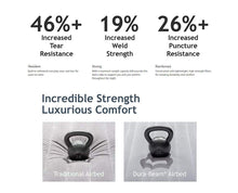 Load image into Gallery viewer, Intex Queen 20 Inch DuraBeam Supreme Air Flow Airbed Mattress w/Built in Pump