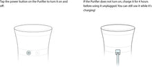Load image into Gallery viewer, Wynd Plus - Smart Portable Air Purifier with Detachable Air Quality Tracker