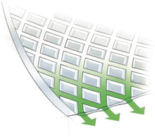 Load image into Gallery viewer, FoodSaver Vacuum Seal Roll with BPA-Free Multilayer Construction for Food Preservation