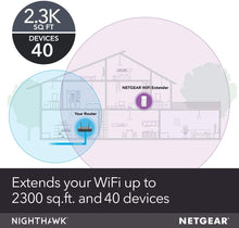 Load image into Gallery viewer, NETGEAR WiFi Mesh Range Extender Coverage up to 2500 sq.ft. and 50 Devices with Tri-Band Wireless Signal Booster &amp; Repeater (up to 3000Mbps Speed), Plus Mesh Smart Roaming