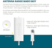 Load image into Gallery viewer, ANTOP Amplified Digital Indoor HDTV Antenna 50 Miles Range with Built-in Smart Switch Amplifier 360 Degree Reception and 10ft Cable