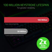 Load image into Gallery viewer, Razer Huntsman Mini 60% Gaming Keyboard: Fastest Keyboard Switches Ever