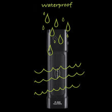 Load image into Gallery viewer, FLATEYE High Performance UNROUND CREE LED Multi Position Waterproof &amp; Shockproof Flashlight