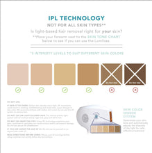Load image into Gallery viewer, Conair Lumilisse Hair Removal Device with Intense Pulsed Light Technology