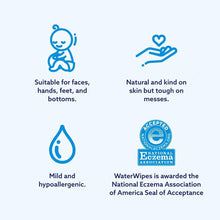 Load image into Gallery viewer, WaterWipes Value Baby Wipes