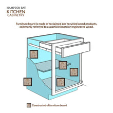 Load image into Gallery viewer, HAMPTON BAY KW3015-SSW Rsi Home Products Shaker Wall Bridge Cabinet, White, 30&quot; x 15&quot;