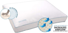 Load image into Gallery viewer, SleepBetter Iso-Cool Memory Foam Pillow