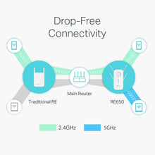 Load image into Gallery viewer, TP-Link Extender WiFi Up Dual Band Range Access Point Internet RE450 PCMag Editor's Smart Home Devices Networking router