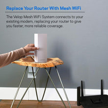 Load image into Gallery viewer, Linksys Velop Tri-Band AC2200