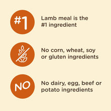 Load image into Gallery viewer, Rachael Ray Nutrish Just 6 Limited Ingredient Diet Dry Dog Food