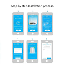 Load image into Gallery viewer, NETGEAR Orbi Ultra-Performance Whole Home Mesh WiFi System