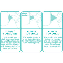 Load image into Gallery viewer, Evenflo Feeding Advanced Hospital Strength Breast Feeding Closed System Pump with 32 Different Settings