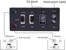 Load image into Gallery viewer, HLB [US-W]ZOKOP Electric Mini Portable Fridge Cooler &amp; Warmer (6 Liter / 0.21 Cuft / 8 Can) AC/DC Portable Thermoelectric System Blue