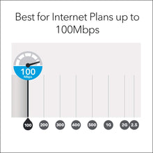 Load image into Gallery viewer, NETGEAR Orbi Mesh WiFi Add-on Satellite