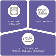 Load image into Gallery viewer, Better Homes &amp; Gardens Tri-Ply Non-stick Everyday Roaster