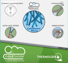 Load image into Gallery viewer, Coleman Palmetto Cool Weather Adult Sleeping Bag