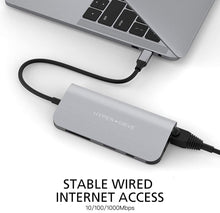 Load image into Gallery viewer, HyperDrive USB-C Hub Adapter for iPad Pro, MacBook Pro/Air, Power 9-in-1 USBC Hub Dongle with 4K HDMI, USB-C PD, Gigabit Ethernet, Audio Jack, 3X USB 3.0, Micro/SD Card Slots