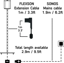 Load image into Gallery viewer, FLEXSON FLXP1X1M1021US 1M Right-Angled Extension Cable for Sonos Play:1, Black