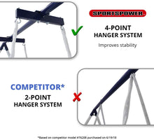 Load image into Gallery viewer, Sportspower Fairview Swing, Jump, and Slide Set