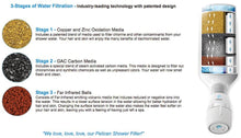 Load image into Gallery viewer, Pelican Water PSF-1NH 3-Stage Premium Shower Filter Without Head, White