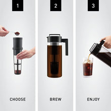 Load image into Gallery viewer, Takeya Cold Brew Coffee Maker