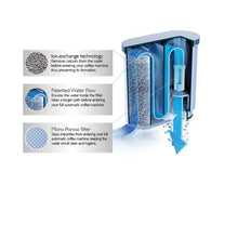 Load image into Gallery viewer, Saeco AquaClean Filter