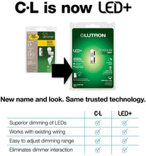 Load image into Gallery viewer, Lutron Toggler LED+ Dimmer Switch | 150-Watt, Single-Pole/3-Way | TGCL-153PH-LA | Light Almond